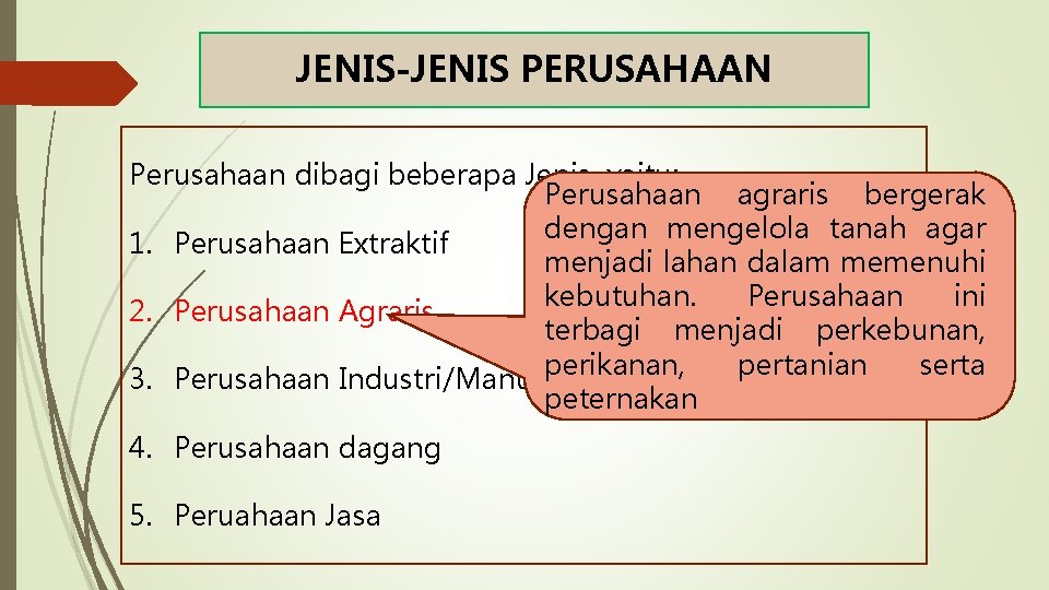 JENIS-JENIS PERUSAHAAN Perusahaan dibagi beberapa Jenis, yaitu: Perusahaan agraris bergerak dengan mengelola tanah agar JENIS-JENIS PERUSAHAAN Perusahaan dibagi beberapa Jenis, yaitu: Perusahaan agraris bergerak dengan mengelola tanah agar