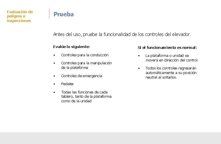 Evaluación de peligros e inspecciones Prueba Antes del uso, pruebe la funcionalidad de los