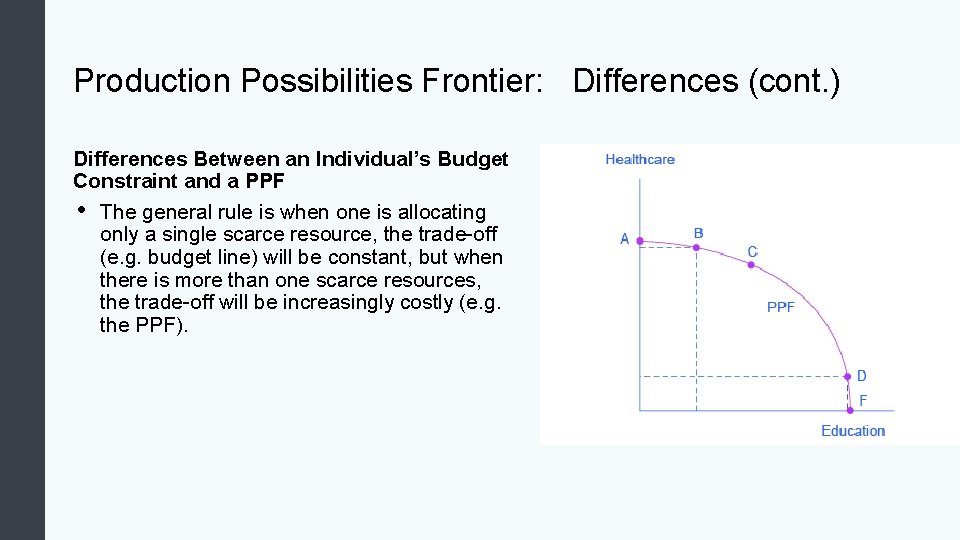 Production Possibilities Frontier: Differences (cont. ) Differences Between an Individual’s Budget Constraint and a