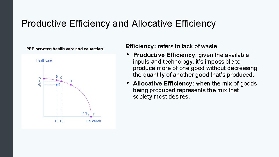 Productive Efficiency and Allocative Efficiency PPF between health care and education. Efficiency: refers to