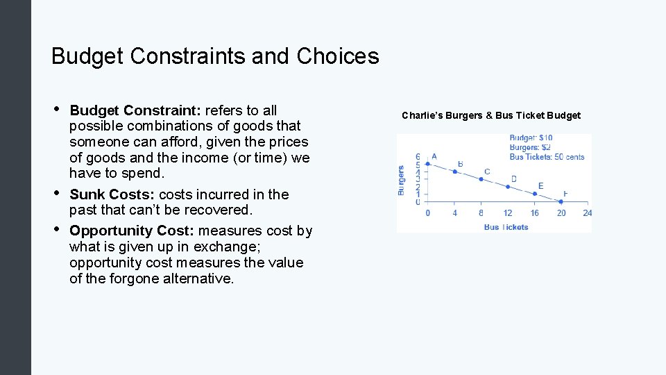 Budget Constraints and Choices • • • Budget Constraint: refers to all possible combinations