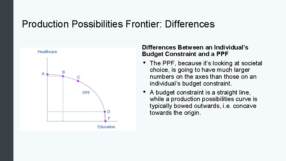 Production Possibilities Frontier: Differences Between an Individual’s Budget Constraint and a PPF • The