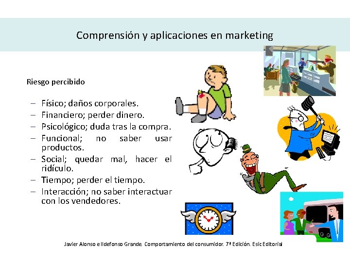 Comprensión y aplicaciones en marketing Riesgo percibido – – Físico; daños corporales. Financiero; perder