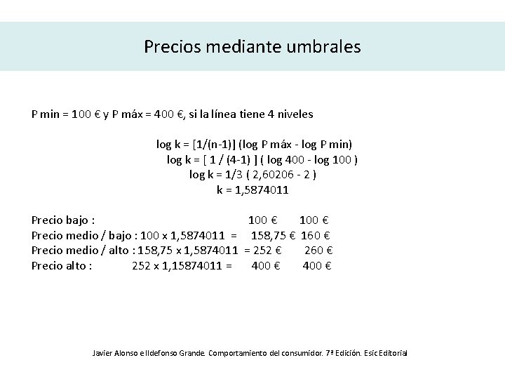 Precios mediante umbrales P min = 100 € y P máx = 400 €,