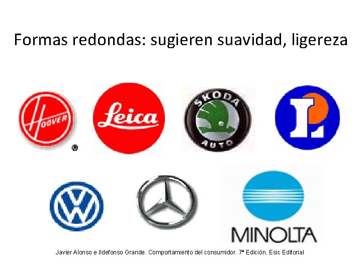 Formas redondas: sugieren suavidad, ligereza Javier Alonso e Ildefonso Grande. Comportamiento del consumidor. 7ª