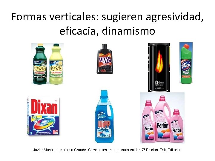 Formas verticales: sugieren agresividad, eficacia, dinamismo Javier Alonso e Ildefonso Grande. Comportamiento del consumidor.