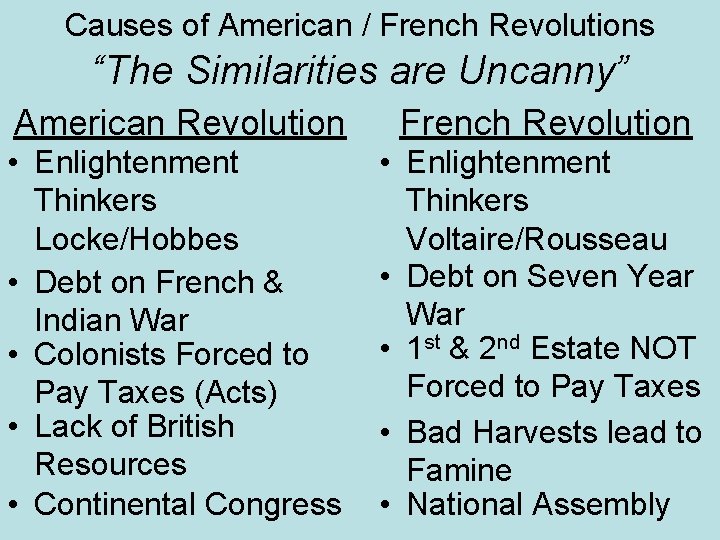 Causes of American / French Revolutions “The Similarities are Uncanny” American Revolution French Revolution