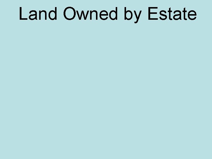 Land Owned by Estate 