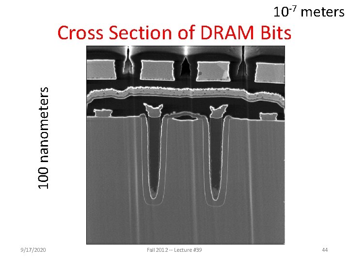 10 -7 meters 100 nanometers Cross Section of DRAM Bits 9/17/2020 Fall 2012 --