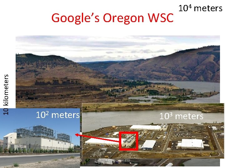 10 kilometers Google’s Oregon WSC 102 meters 9/17/2020 104 meters 103 meters Fall 2012