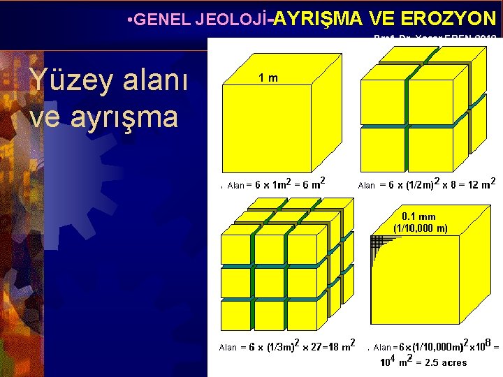  • GENEL JEOLOJİ-AYRIŞMA VE EROZYON Prof. Dr. Yaşar EREN-2012 Yüzey alanı ve ayrışma