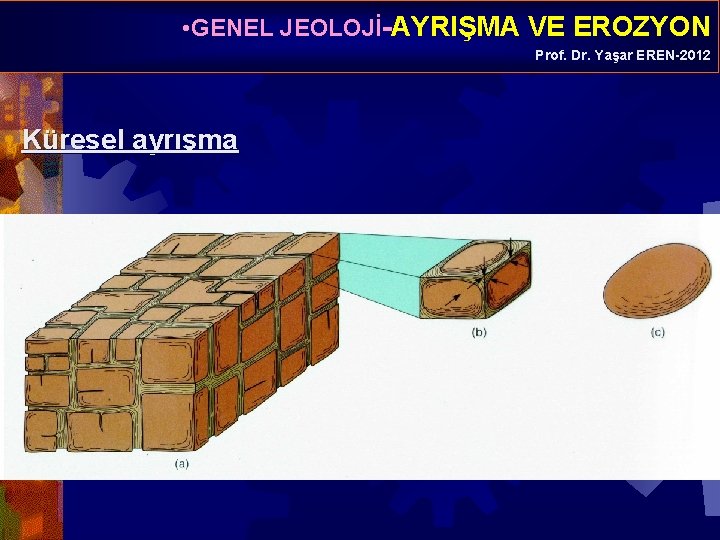  • GENEL JEOLOJİ-AYRIŞMA VE EROZYON Prof. Dr. Yaşar EREN-2012 Küresel ayrışma 