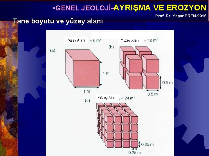  • GENEL JEOLOJİ-AYRIŞMA VE EROZYON Prof. Dr. Yaşar EREN-2012 Tane boyutu ve yüzey