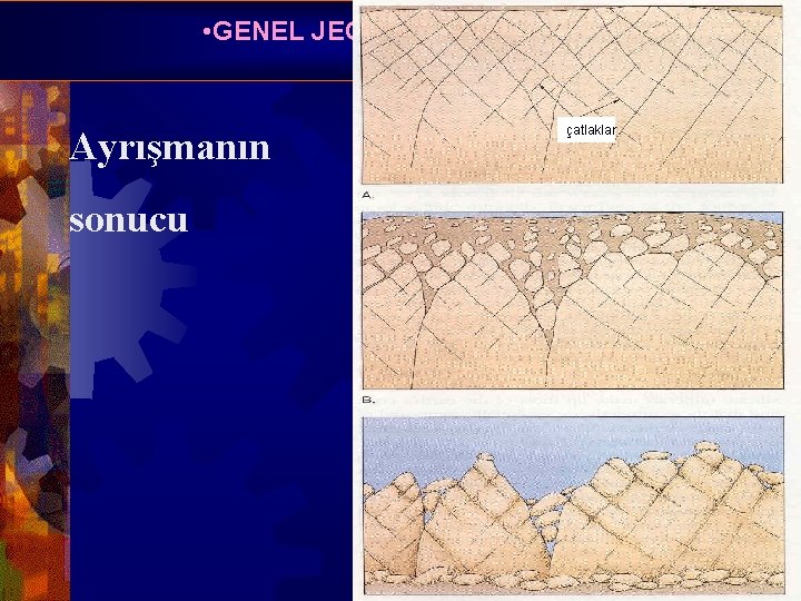  • GENEL JEOLOJİ-AYRIŞMA VE EROZYON Prof. Dr. Yaşar EREN-2012 Ayrışmanın sonucu çatlaklar 