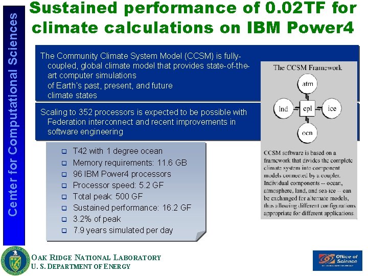 Center for Computational Sciences Sustained performance of 0. 02 TF for climate calculations on