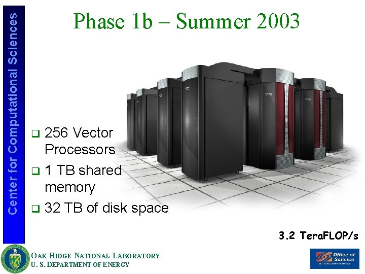 Center for Computational Sciences Phase 1 b – Summer 2003 256 Vector Processors q