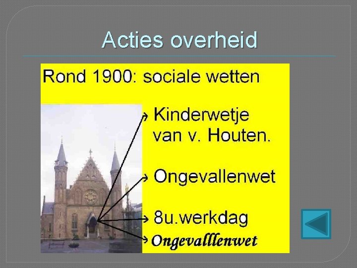 Acties overheid 