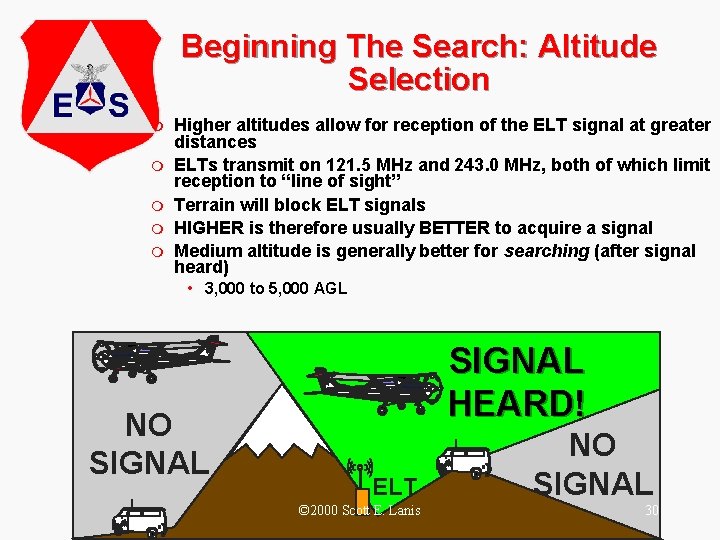 Beginning The Search: Altitude Selection m m m Higher altitudes allow for reception of