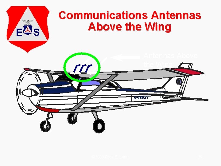 Communications Antennas Above the Wing N 98987 © 2000 Scott E. Lanis 35 