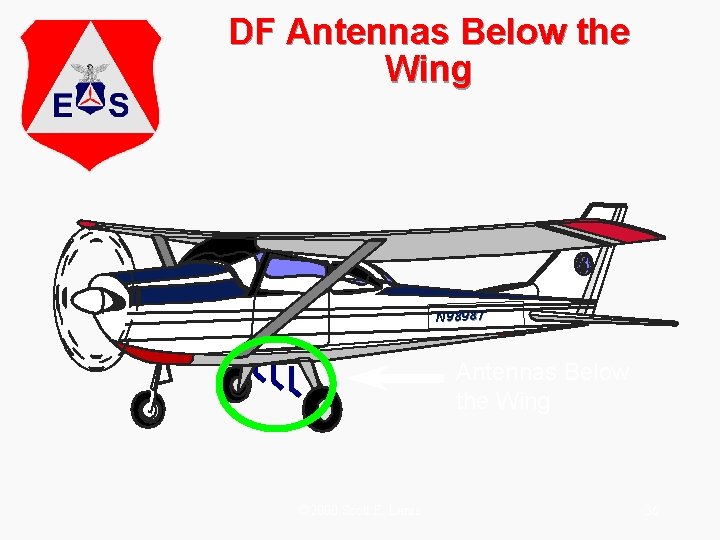 DF Antennas Below the Wing N 98987 Antennas Below the Wing © 2000 Scott