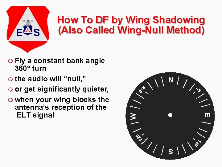 How To DF by Wing Shadowing (Also Called Wing-Null Method) m Fly N 31