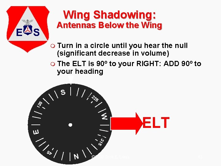 Wing Shadowing: Antennas Below the Wing m Turn in a circle until you hear