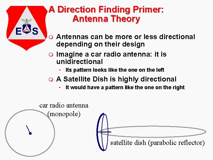 A Direction Finding Primer: Antenna Theory m m Antennas can be more or less