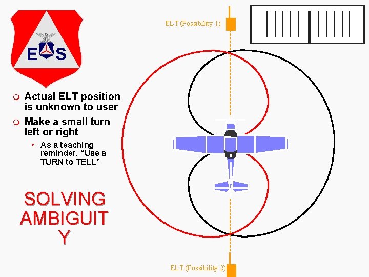ELT (Possibility 1) m m Actual ELT position is unknown to user Make a