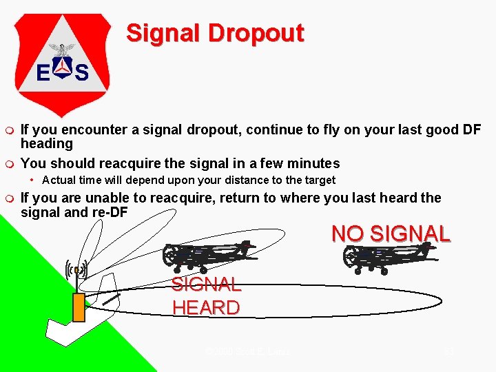 Signal Dropout m m If you encounter a signal dropout, continue to fly on