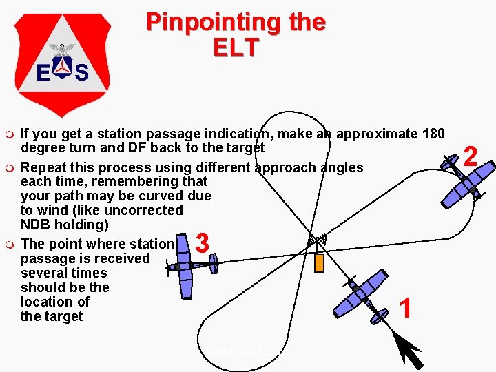 Pinpointing the ELT m m m If you get a station passage indication, make