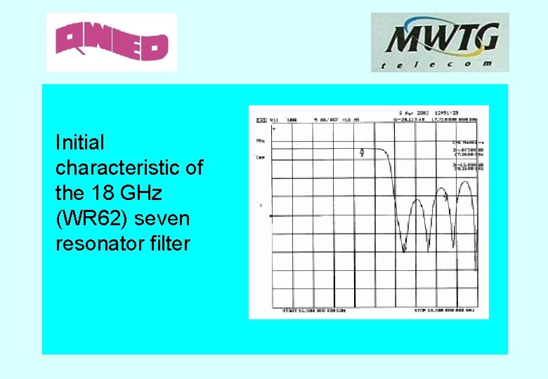 Initial characteristic of the 18 GHz (WR 62) seven resonator filter 