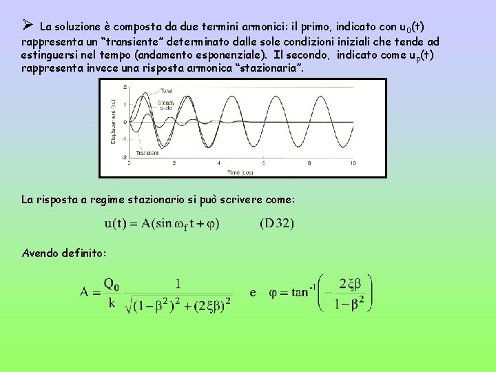 Ø La soluzione è composta da due termini armonici: il primo, indicato con u