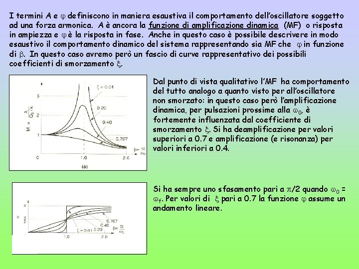 I termini A e definiscono in maniera esaustiva il comportamento dell’oscillatore soggetto ad una