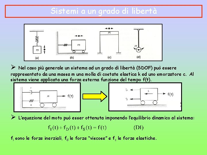 Sistemi a un grado di libertà Ø Nel caso più generale un sistema ad