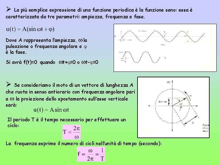 Ø La più semplice espressione di una funzione periodica è la funzione seno: essa