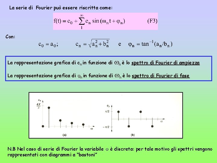 La serie di Fourier può essere riscritta come: Con: La rappresentazione grafica di cn