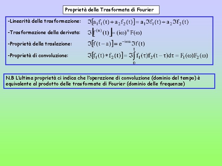 Proprietà della Trasformata di Fourier -Linearità della trasformazione: -Trasformazione della derivata: -Proprietà della traslazione: