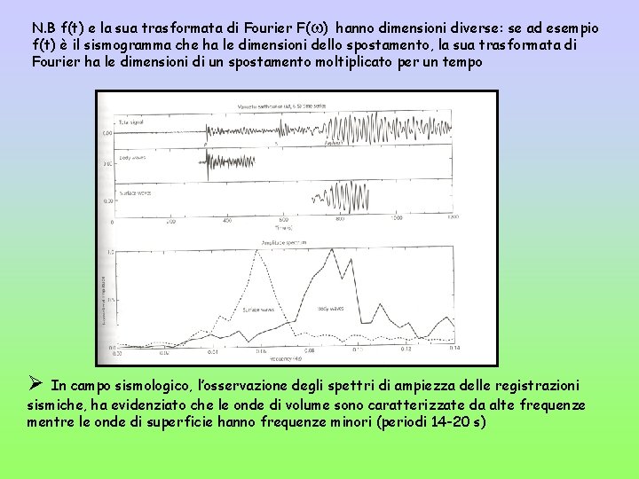 N. B f(t) e la sua trasformata di Fourier F( ) hanno dimensioni diverse: