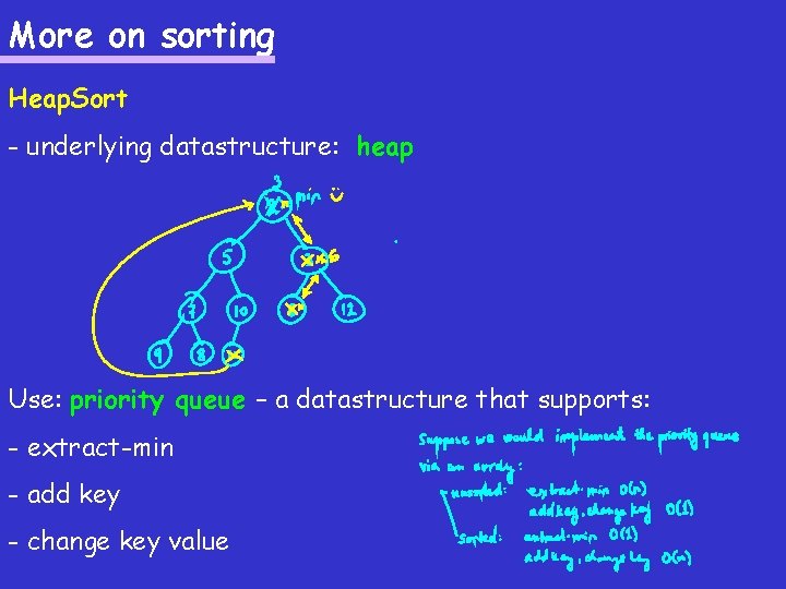 More on sorting Heap. Sort - underlying datastructure: heap Use: priority queue – a