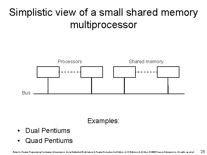 Simplistic view of a small shared memory multiprocessor Processors Shared memory Bus Examples: •