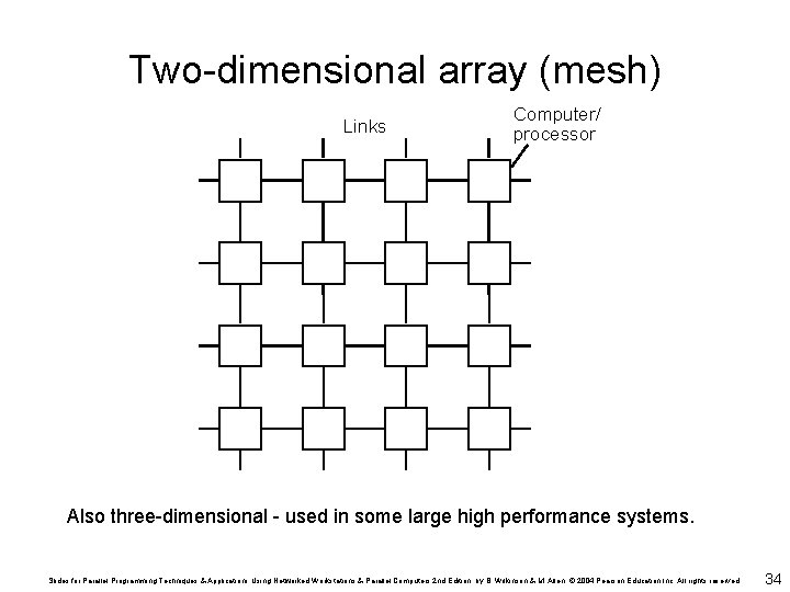 Two-dimensional array (mesh) Links Computer/ processor Also three-dimensional - used in some large high