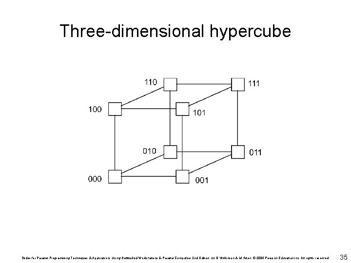 Three-dimensional hypercube Slides for Parallel Programming Techniques & Applications Using Networked Workstations & Parallel