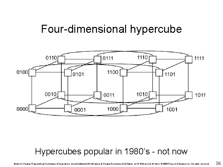 Four-dimensional hypercube Hypercubes popular in 1980’s - not now Slides for Parallel Programming Techniques