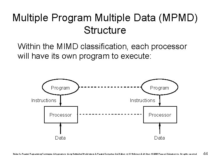 Multiple Program Multiple Data (MPMD) Structure Within the MIMD classification, each processor will have