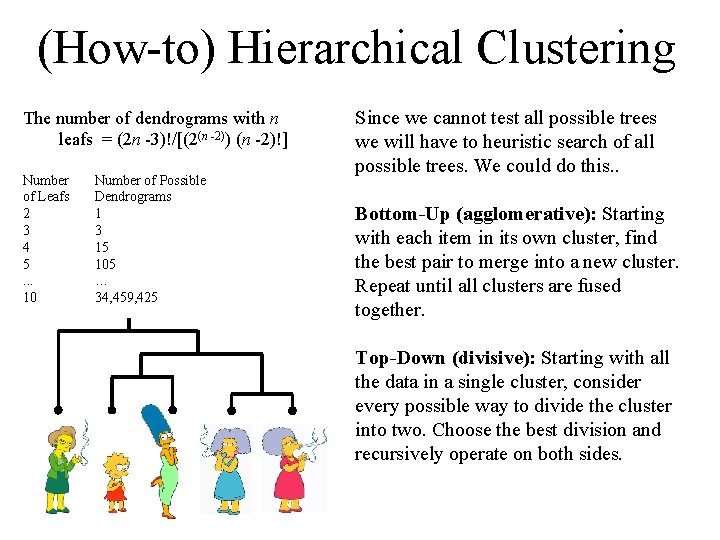 (How-to) Hierarchical Clustering The number of dendrograms with n leafs = (2 n -3)!/[(2(n