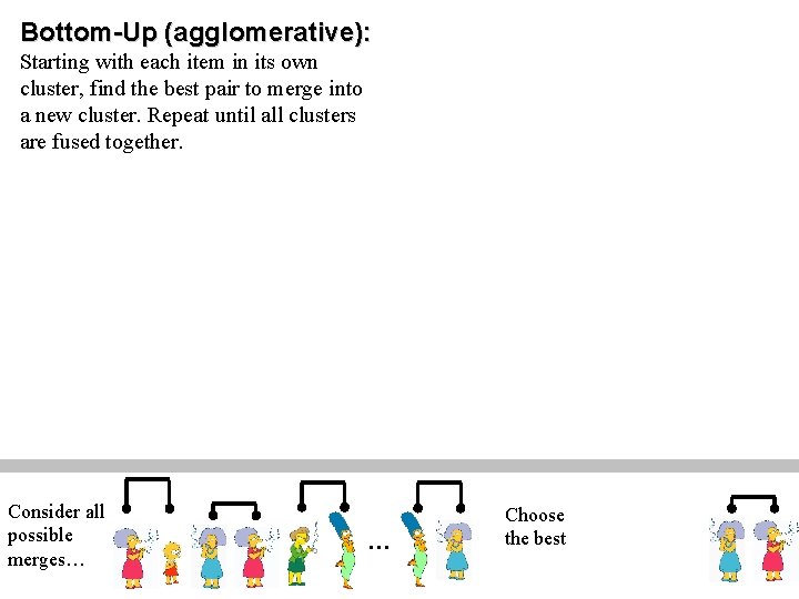 Bottom-Up (agglomerative): Starting with each item in its own cluster, find the best pair