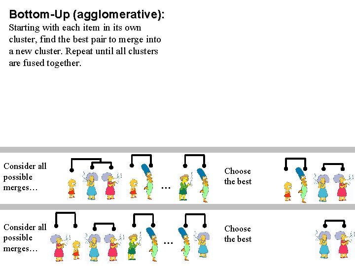 Bottom-Up (agglomerative): Starting with each item in its own cluster, find the best pair