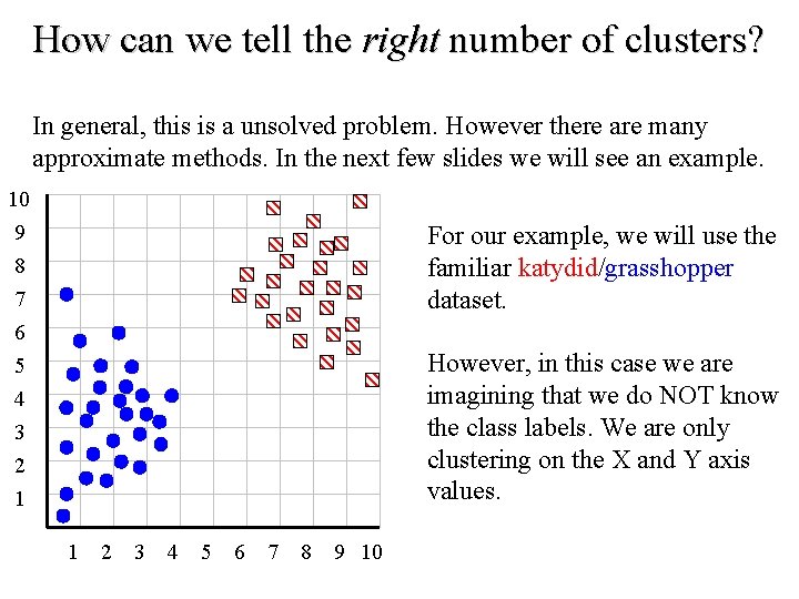 How can we tell the right number of clusters? In general, this is a