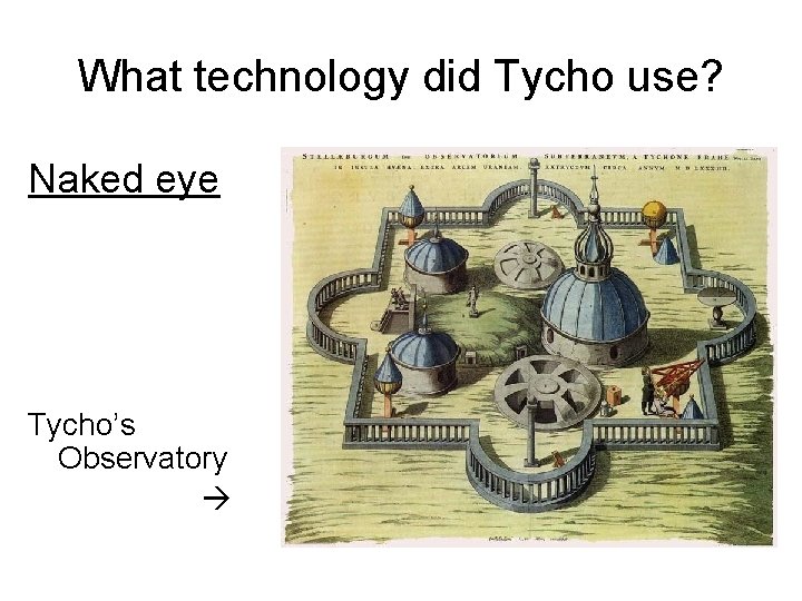 What technology did Tycho use? Naked eye Tycho’s Observatory 