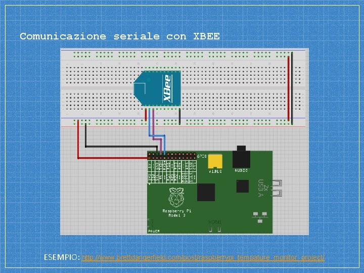 Comunicazione seriale con XBEE ESEMPIO: http: //www. brettdangerfield. com/post/raspberrypi_tempature_monitor_project/ Comunicazione seriale con XBEE ESEMPIO: http: //www. brettdangerfield. com/post/raspberrypi_tempature_monitor_project/